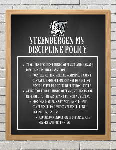 SMS Policies 2 of 2